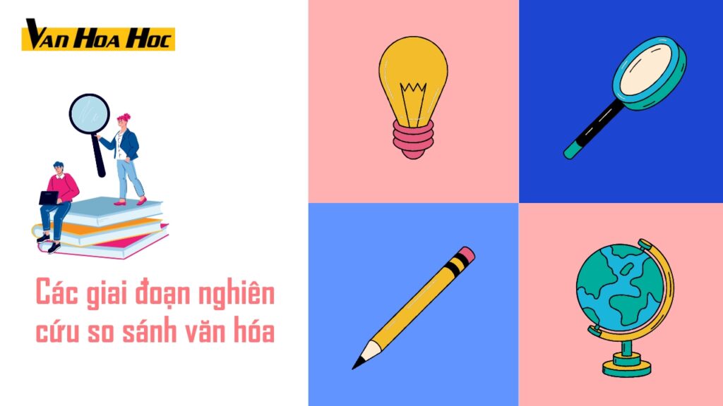 Các giai đoạn nghiên cứu so sánh văn hóa